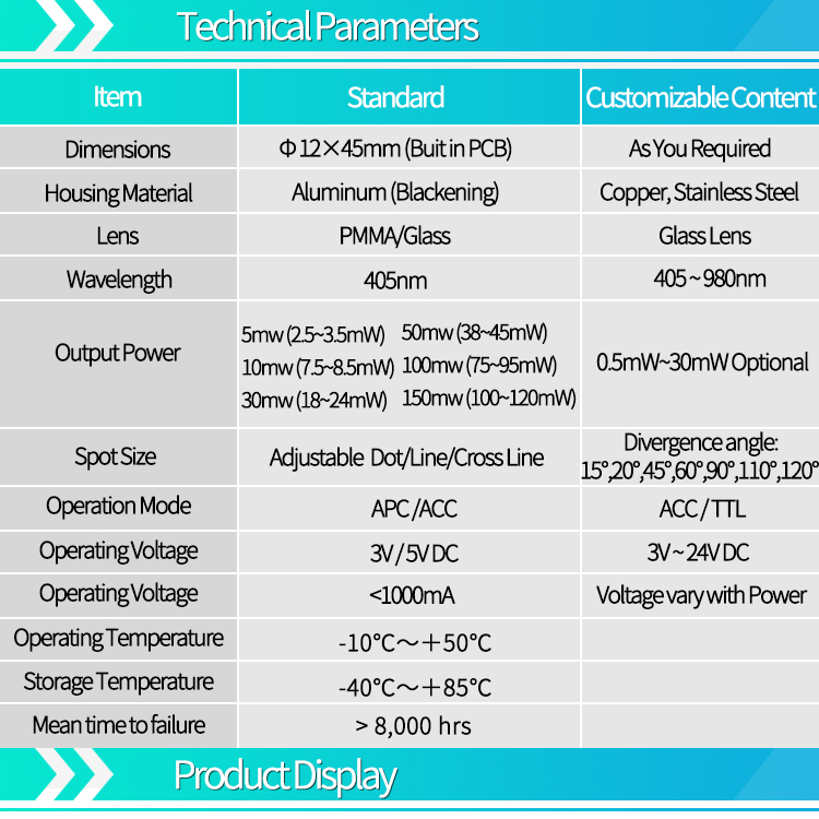 D12X45mm Odaklanabilir 405nm M - Industrial Laser Line Generator incelemesi ve fiyatı