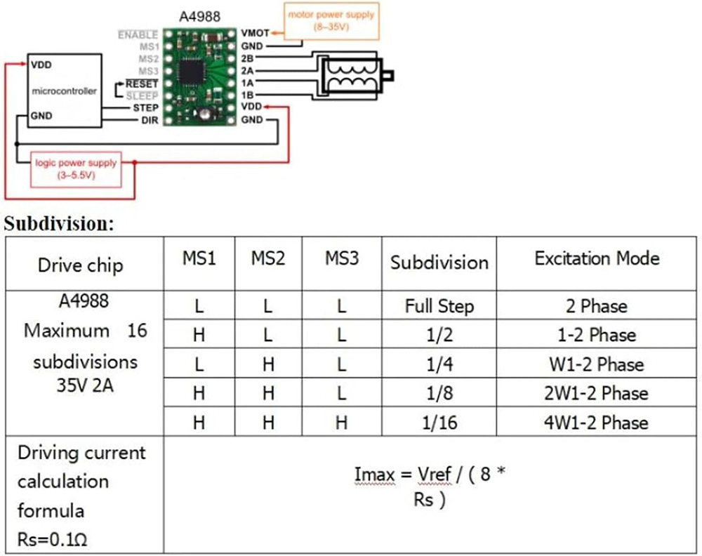 Makerbase MKS DLC32 V2.1 32Bit - Industrial Laser Module incelemesi ve fiyatı