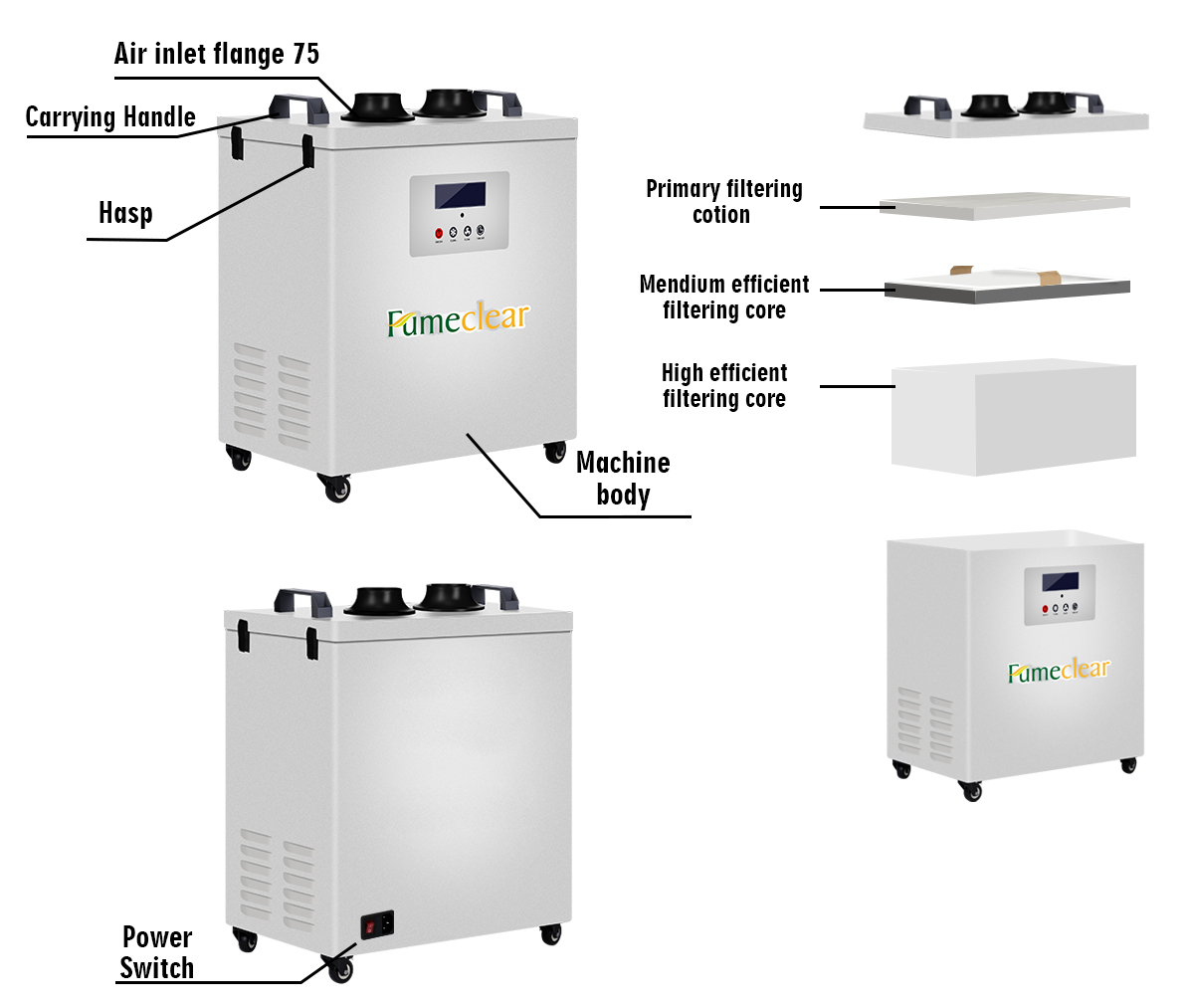 Güçlü Emişli Endüstriyel Kayna - Industrial Laser Fume Extractor incelemesi ve fiyatı