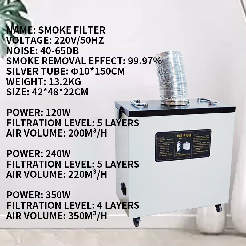 240W Saf Hava Duman Emici Endü - Industrial Laser Fume Extractor incelemesi ve fiyatı