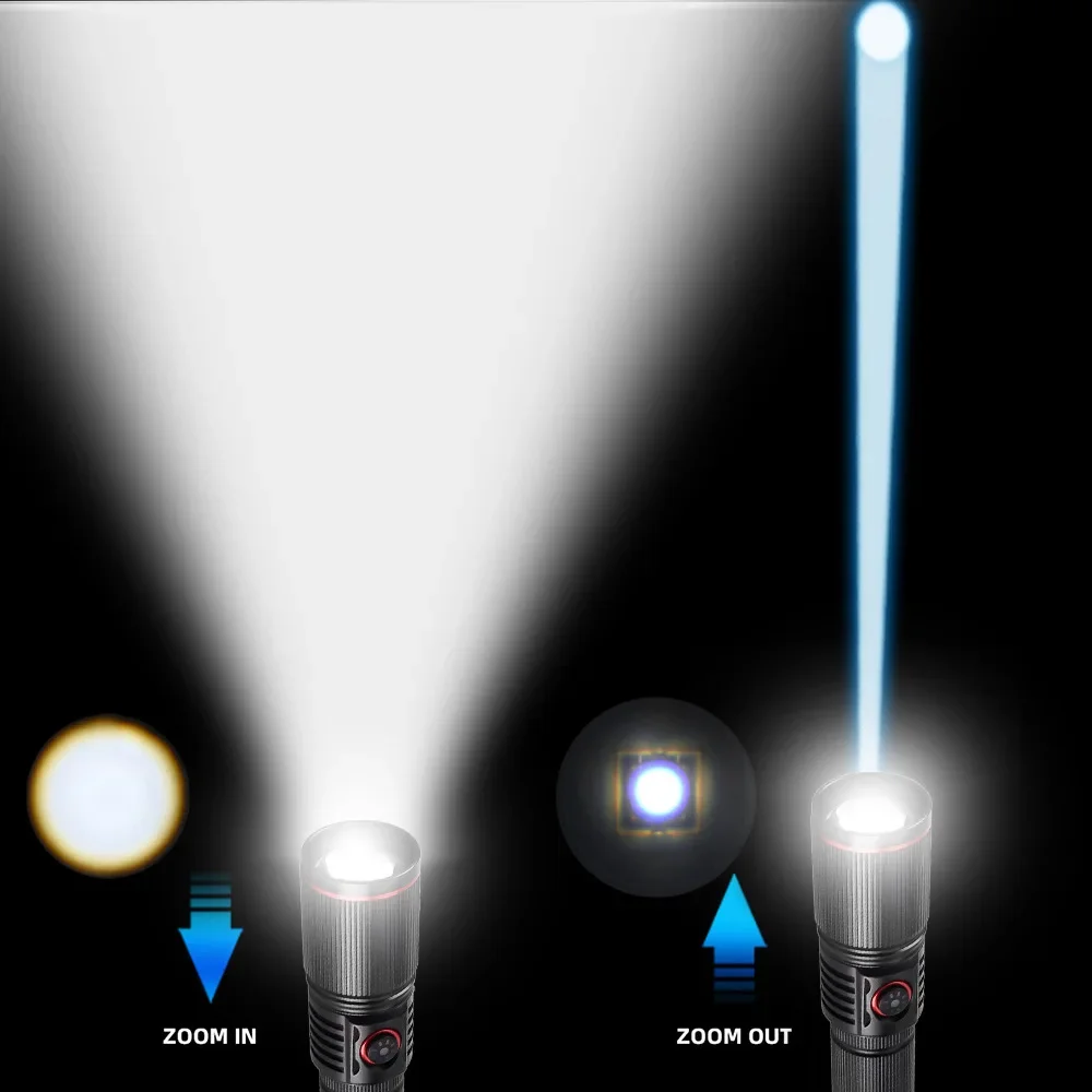 Alüminyum Alaşımlı Beyaz Lazer - Industrial Laser Beam incelemesi ve fiyatı