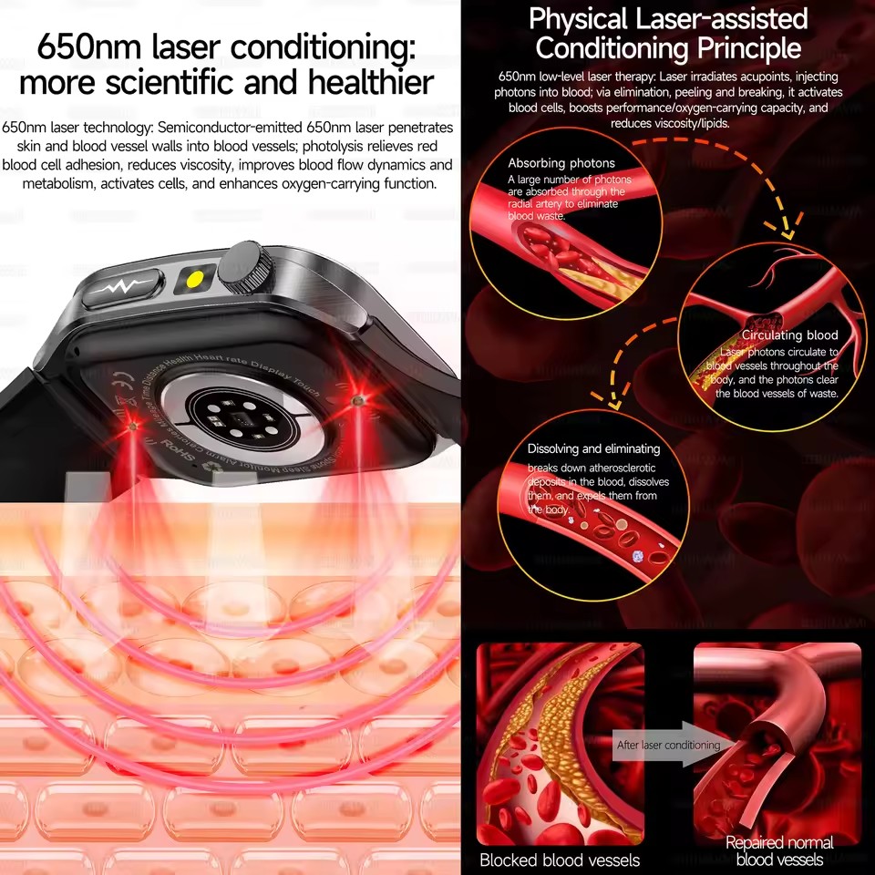 2026 Yeni Sağlık Akıllı Saati  - Industrial Laser Beam incelemesi ve fiyatı