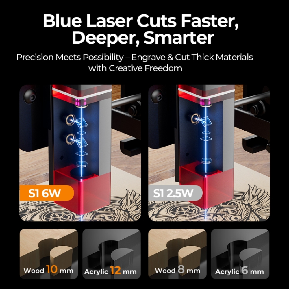 ACMER S1 Lazer Gravür Makinesi - Industrial Acrylic Laser Cutter incelemesi ve fiyatı