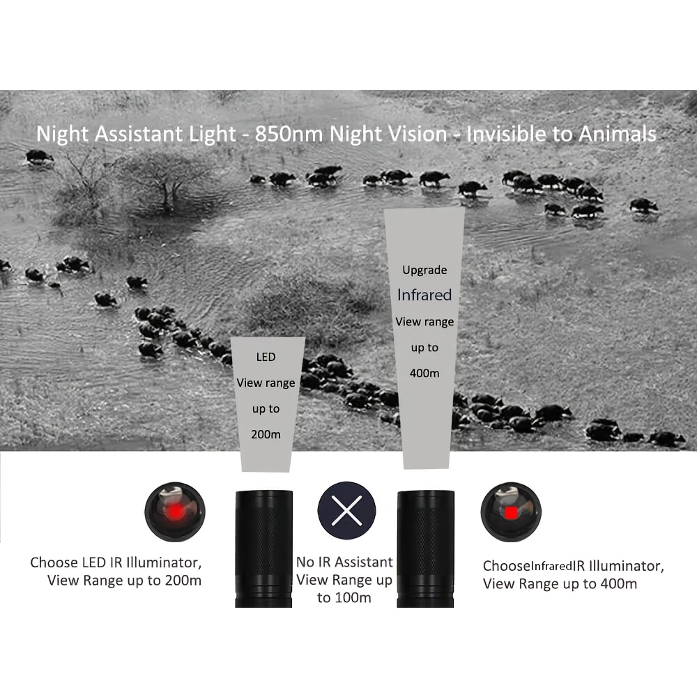 850nm Profesyonel IR Kızılötes - Industrial Laser Beam incelemesi ve fiyatı
