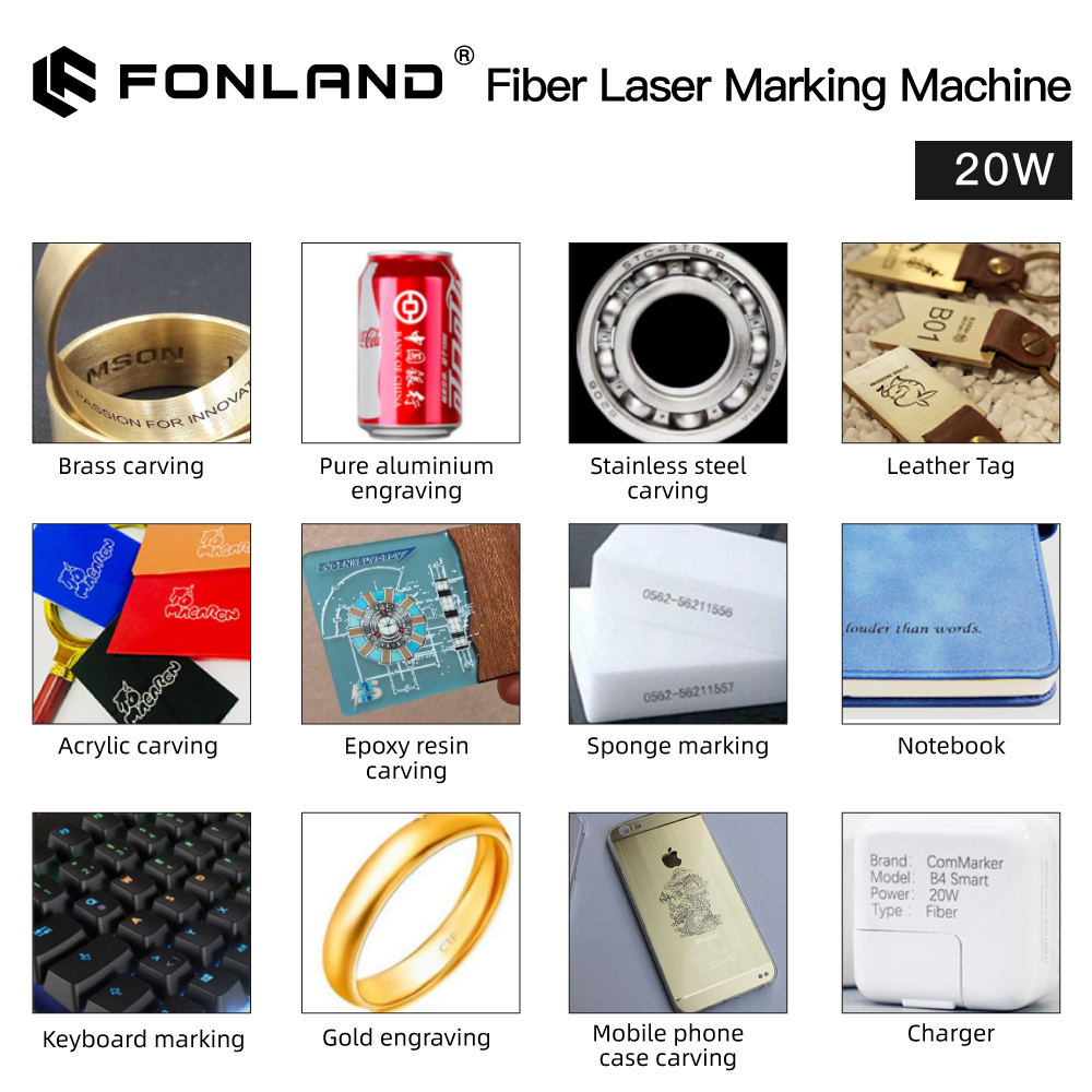 Fonland S4 Metal Fiber Lazer M - Industrial Laser Engraving Machine For Metal incelemesi ve fiyatı