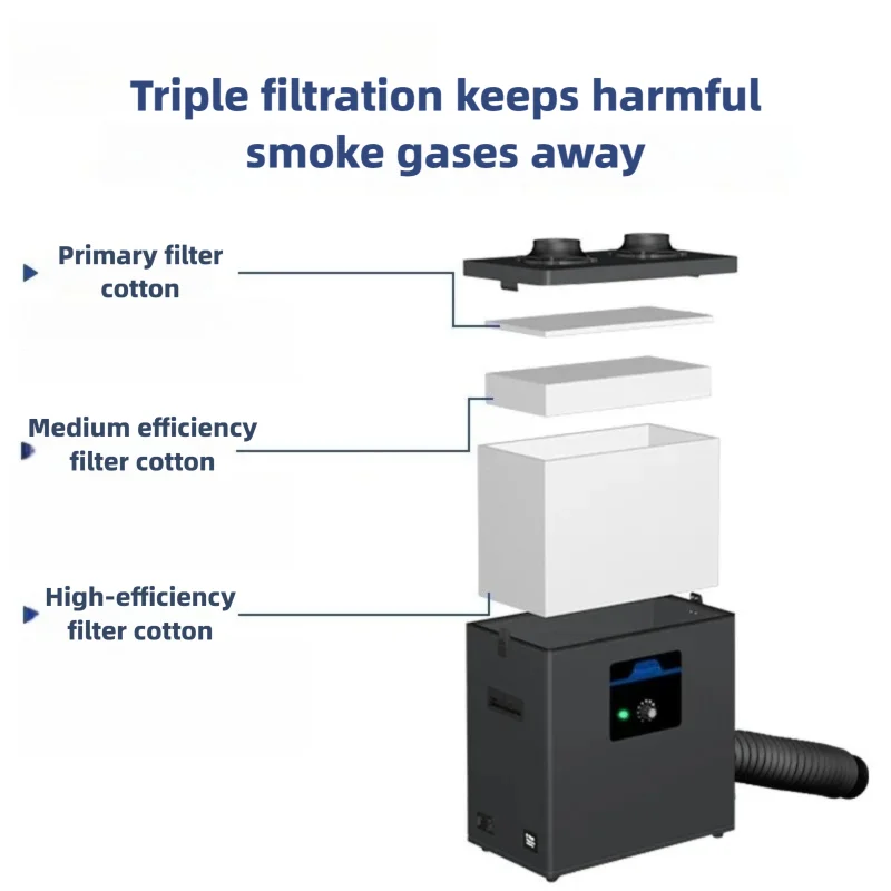 Endüstriyel Lehimleme Dumanı Ç - Industrial Laser Fume Extractor incelemesi ve fiyatı
